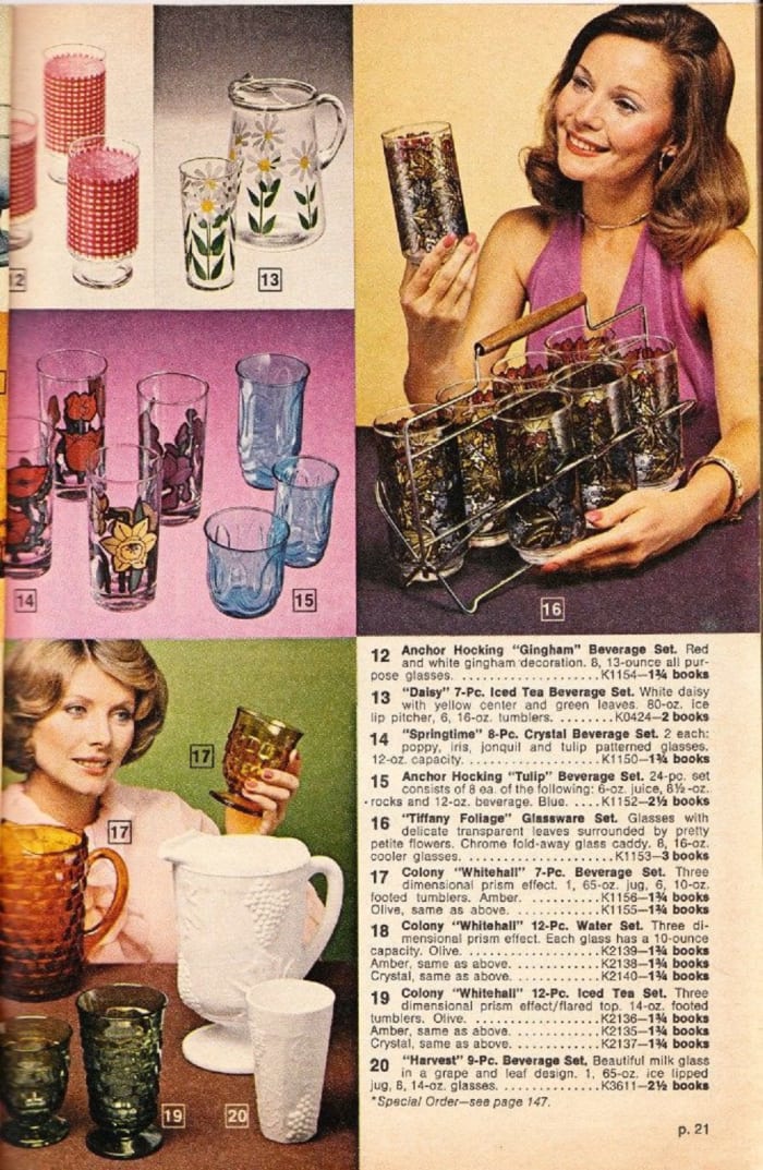 A page from a 1975 catalog offering different types of glassware.