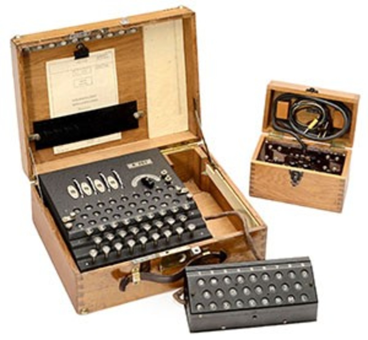 cipher machine