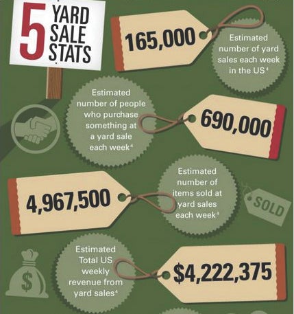 yard-sale-info.jpg